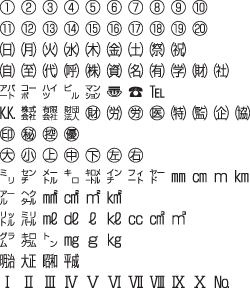機種依存文字例